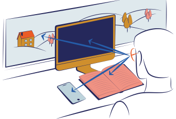 Blauw licht filter multifocaal